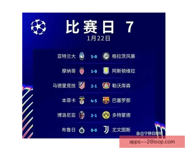 欧冠首回合主动进攻策略带来的胜率收益与风险平衡赛果影响系统研究